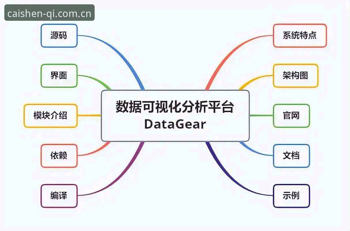 财神到棋牌安卓下载 资深用户分享:曼联中场双星交易背后的数据洞察与策略分析